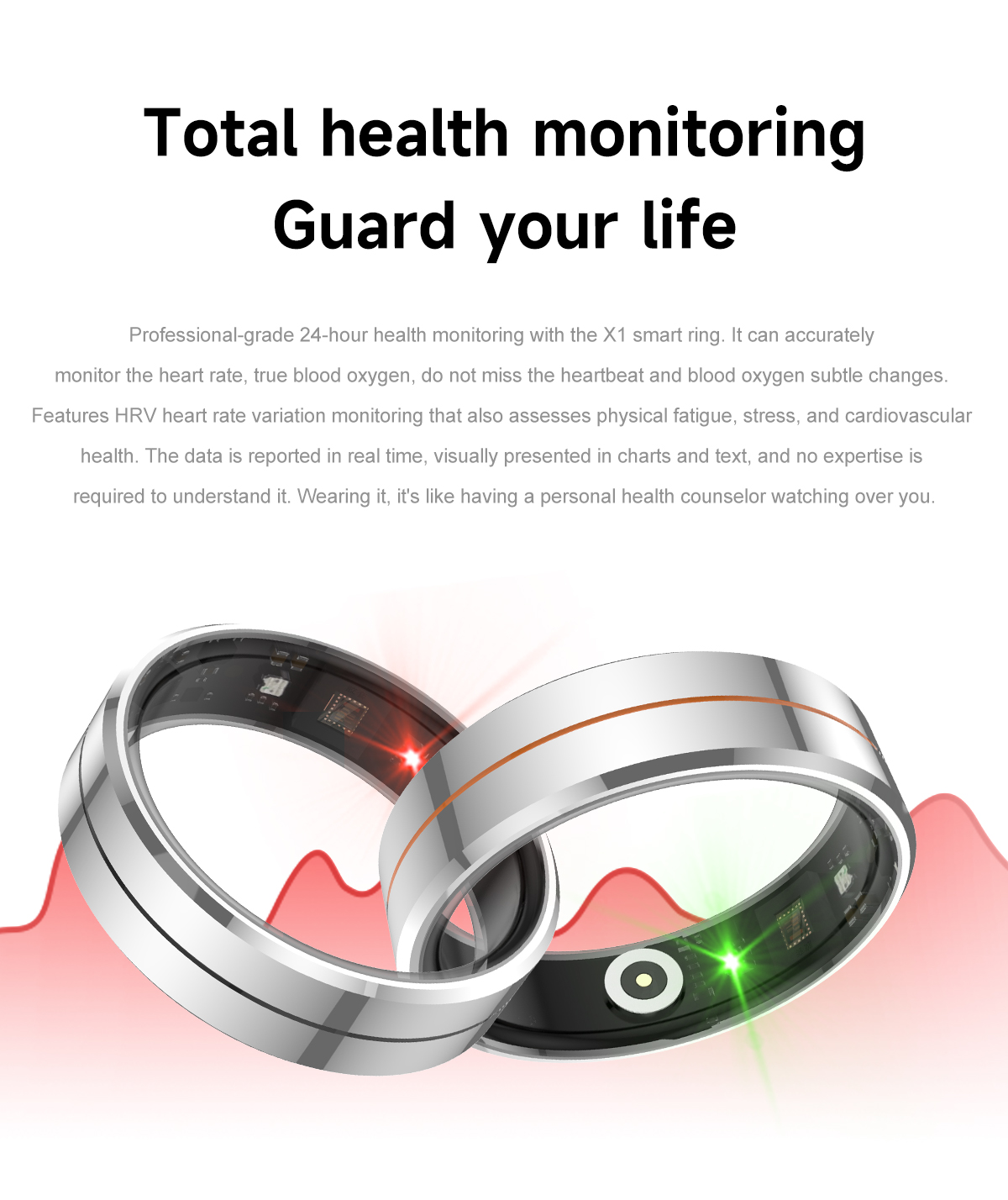 smart ring，wearable ring，health tracker ring，activity tracker ring，smart ring for men
